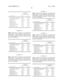 LAMINATION METHOD diagram and image