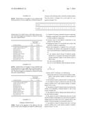 LAMINATION METHOD diagram and image