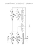 VEHICLE CHARGER AND CONTROL PILOT SIGNAL DETECTION METHOD THEREOF diagram and image