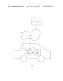 AUTOMATIC ENGAGEMENT OF A DRIVER ASSISTANCE SYSTEM diagram and image