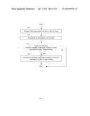 AUTOMATIC ENGAGEMENT OF A DRIVER ASSISTANCE SYSTEM diagram and image