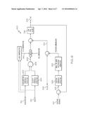 METHODS AND APPARATUS FOR PROVIDING SERVO TORQUE CONTROL WITH LOAD     COMPENSATION FOR PILOT IN THE LOOP diagram and image