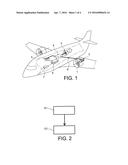 MONITORING OF AN AIRCRAFT PROPULSION SYSTEM diagram and image