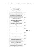 Projecting Containment Force for Load Wrapping Apparatus diagram and image