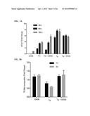 MODULATORS OF THE EIF2ALPHA PATHWAY diagram and image