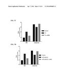 MODULATORS OF THE EIF2ALPHA PATHWAY diagram and image