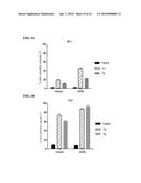 MODULATORS OF THE EIF2ALPHA PATHWAY diagram and image