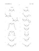 TETRAHYDROFURAN-2,5-DICARBALDEHYDES (DIFORMYL-TETRAHYDROFURAN, DFTHF) AND     PROCESS FOR MAKING THE SAME diagram and image