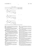 TREATMENT OF INFLAMMATORY BOWEL DISEASE diagram and image