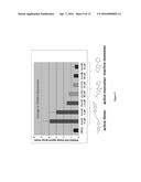 INHIBITORS OF INV(16) LEUKEMIA diagram and image