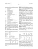 CO-CRYSTALS OF LAPATINIB MONOACID SALTS diagram and image