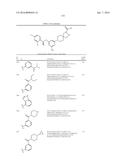 SPIROCYCLIC COMPOUNDS AS TRYPTOPHAN HYDROXYLASE INHIBITORS diagram and image