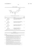 SPIROCYCLIC COMPOUNDS AS TRYPTOPHAN HYDROXYLASE INHIBITORS diagram and image