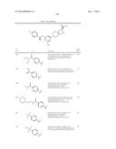 SPIROCYCLIC COMPOUNDS AS TRYPTOPHAN HYDROXYLASE INHIBITORS diagram and image