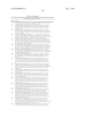 SPIROCYCLIC COMPOUNDS AS TRYPTOPHAN HYDROXYLASE INHIBITORS diagram and image