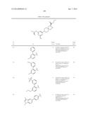 SPIROCYCLIC COMPOUNDS AS TRYPTOPHAN HYDROXYLASE INHIBITORS diagram and image