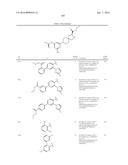 SPIROCYCLIC COMPOUNDS AS TRYPTOPHAN HYDROXYLASE INHIBITORS diagram and image