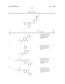 SPIROCYCLIC COMPOUNDS AS TRYPTOPHAN HYDROXYLASE INHIBITORS diagram and image