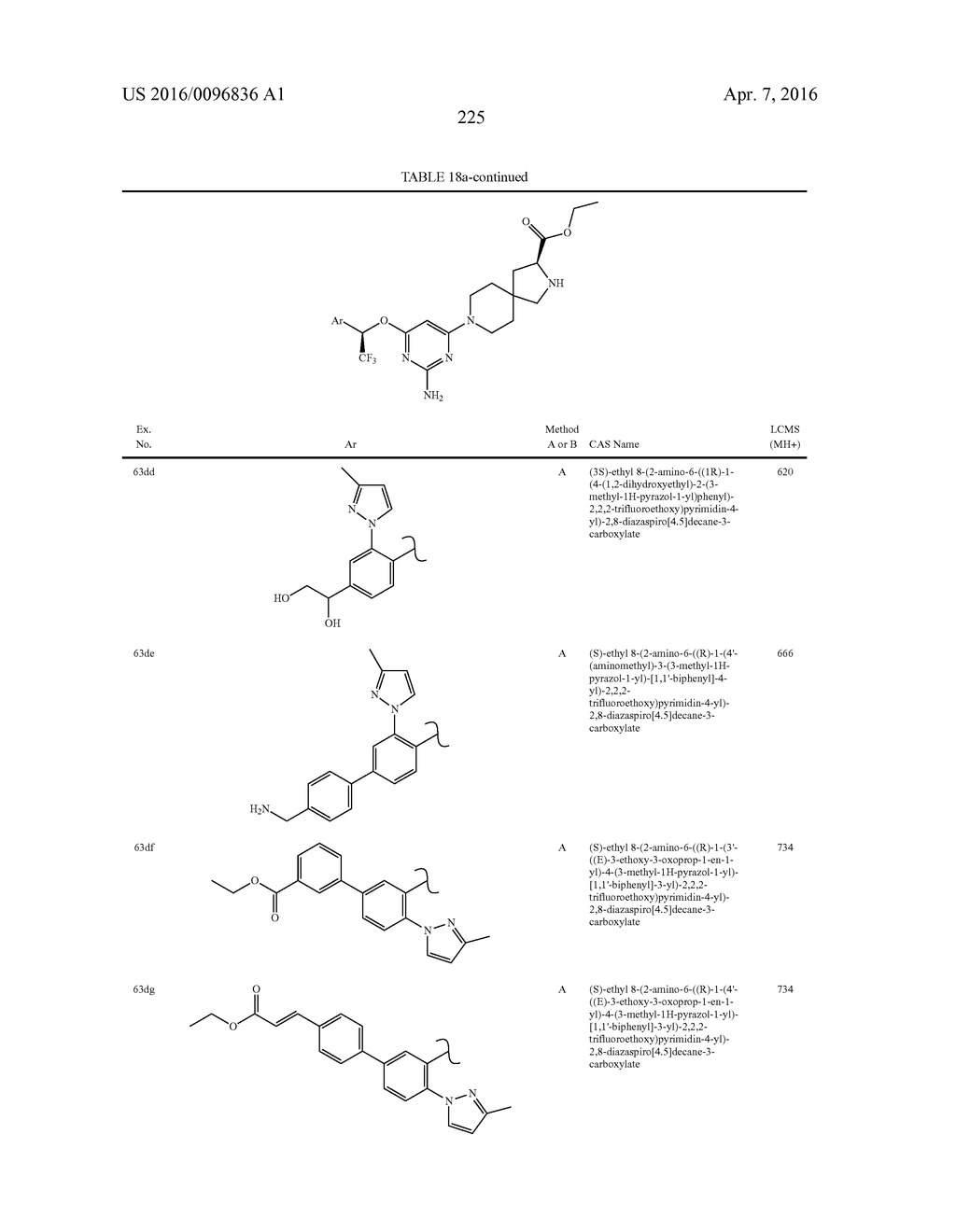 SPIROCYCLIC COMPOUNDS AS TRYPTOPHAN HYDROXYLASE INHIBITORS - diagram, schematic, and image 225