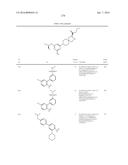 SPIROCYCLIC COMPOUNDS AS TRYPTOPHAN HYDROXYLASE INHIBITORS diagram and image