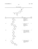 SPIROCYCLIC COMPOUNDS AS TRYPTOPHAN HYDROXYLASE INHIBITORS diagram and image