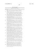 SPIROCYCLIC COMPOUNDS AS TRYPTOPHAN HYDROXYLASE INHIBITORS diagram and image