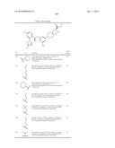 SPIROCYCLIC COMPOUNDS AS TRYPTOPHAN HYDROXYLASE INHIBITORS diagram and image