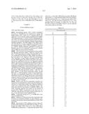 SPIROCYCLIC COMPOUNDS AS TRYPTOPHAN HYDROXYLASE INHIBITORS diagram and image