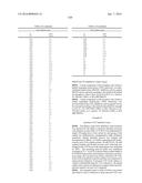 SPIROCYCLIC COMPOUNDS AS TRYPTOPHAN HYDROXYLASE INHIBITORS diagram and image