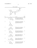 SPIROCYCLIC COMPOUNDS AS TRYPTOPHAN HYDROXYLASE INHIBITORS diagram and image