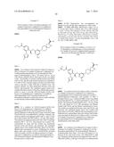 SPIROCYCLIC COMPOUNDS AS TRYPTOPHAN HYDROXYLASE INHIBITORS diagram and image