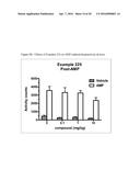 MODULATORS OF 5-HT RECEPTORS AND METHODS OF USE THEREOF diagram and image