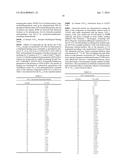 MODULATORS OF 5-HT RECEPTORS AND METHODS OF USE THEREOF diagram and image