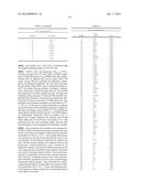 MODULATORS OF 5-HT RECEPTORS AND METHODS OF USE THEREOF diagram and image