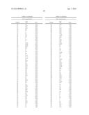 MODULATORS OF 5-HT RECEPTORS AND METHODS OF USE THEREOF diagram and image