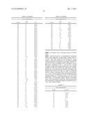 MODULATORS OF 5-HT RECEPTORS AND METHODS OF USE THEREOF diagram and image