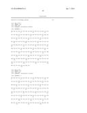 COMPLEMENT INHIBITORS diagram and image