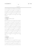 COMPLEMENT INHIBITORS diagram and image