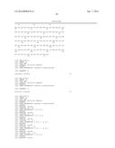 COMPLEMENT INHIBITORS diagram and image