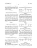 Viscosity-Reducing Excipient Compounds for Protein Formulations diagram and image