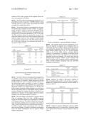 Viscosity-Reducing Excipient Compounds for Protein Formulations diagram and image