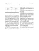 Viscosity-Reducing Excipient Compounds for Protein Formulations diagram and image