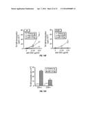 B7-H1, A NOVEL IMMUNOREGULATORY MOLECULE diagram and image