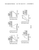 B7-H1, A NOVEL IMMUNOREGULATORY MOLECULE diagram and image