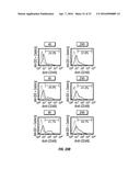 B7-H1, A NOVEL IMMUNOREGULATORY MOLECULE diagram and image