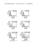 B7-H1, A NOVEL IMMUNOREGULATORY MOLECULE diagram and image