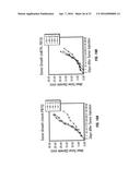 B7-H1, A NOVEL IMMUNOREGULATORY MOLECULE diagram and image