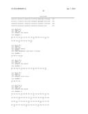 B7-H1, A NOVEL IMMUNOREGULATORY MOLECULE diagram and image