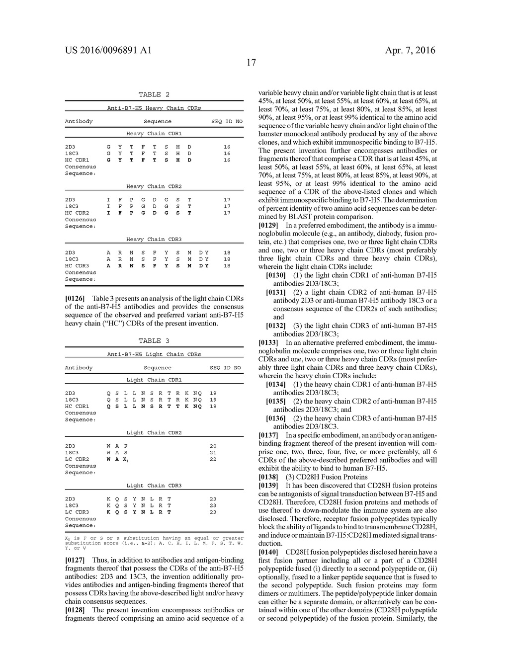 ANTI-B7-H5 ANTIBODIES AND THEIR USES - diagram, schematic, and image 38