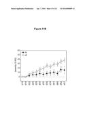 METHODS FOR TREATING JUVENILE ARTHRITIS WITH ANTI-BILE SALT-STIMULATED     LIPASE (BSSL) ANTIBODIES diagram and image